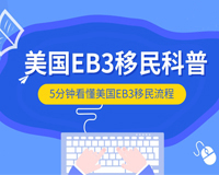 美國EB-3雇主擔保移民-真實雇主-移民美國最穩妥之路